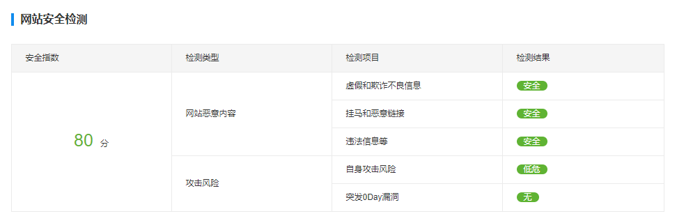 百度上线站长工具“百度诊站”