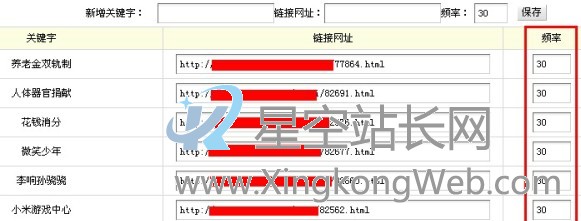 dedecms 5.7sp1无法修改关键词频率bug