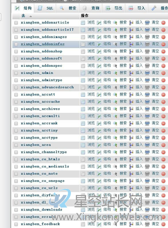 织梦cms“读取附加信息出错”的解决教程