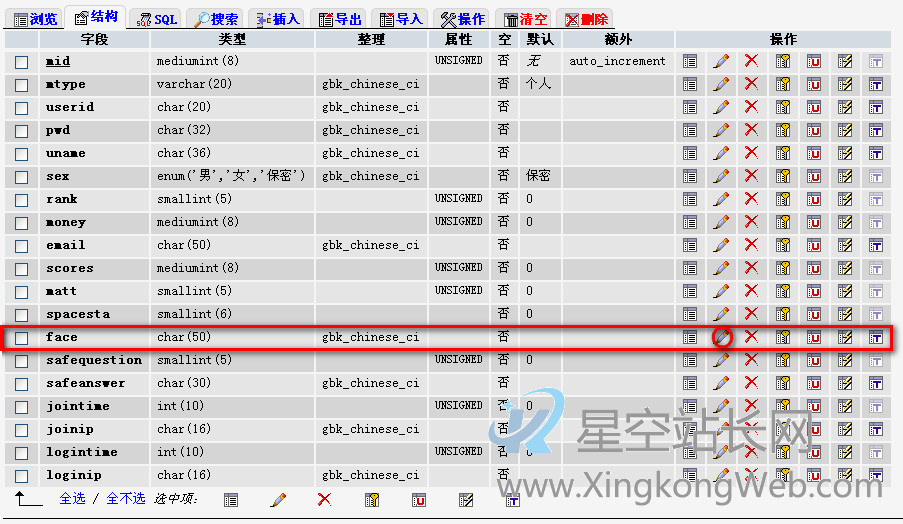 织梦dedeCMS系统修改会员中心member表face字段类型及长度方法