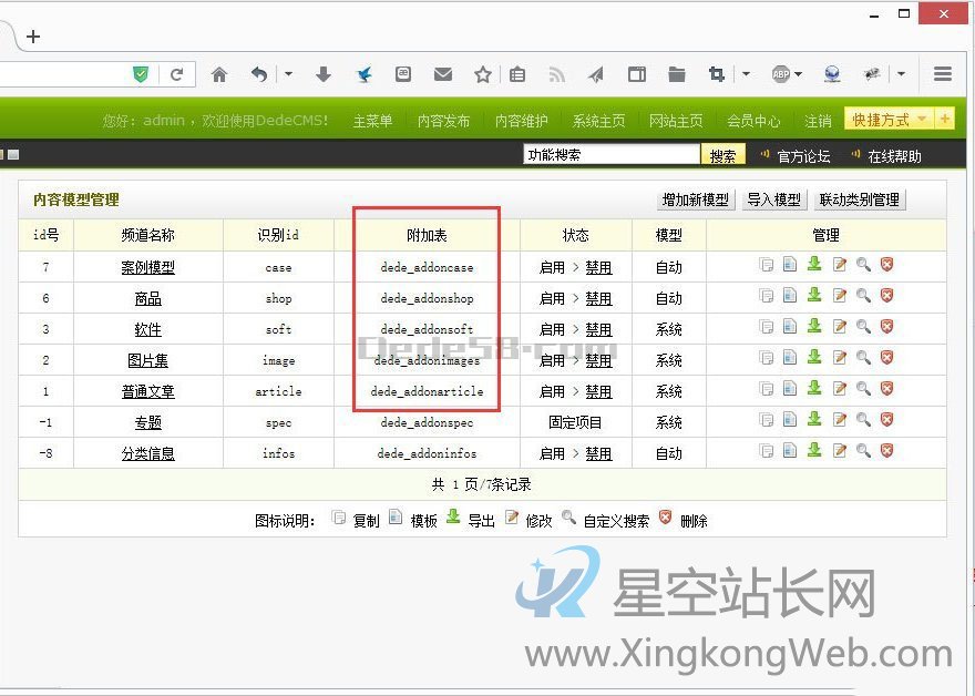 dedecms织梦自定义模型增加图集功能