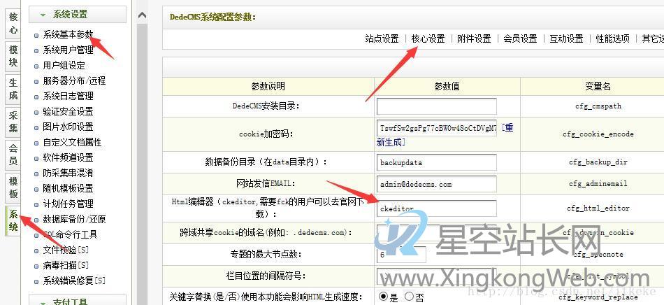 解决dedecms织梦发布/修改文档后空白