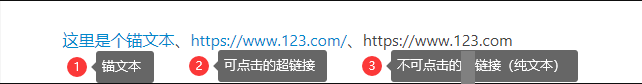 什么是外链?外链对SEO优化有什么作用?