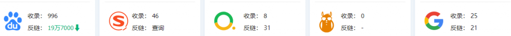 纯文本链接是外链还是反链?傻傻分不清楚