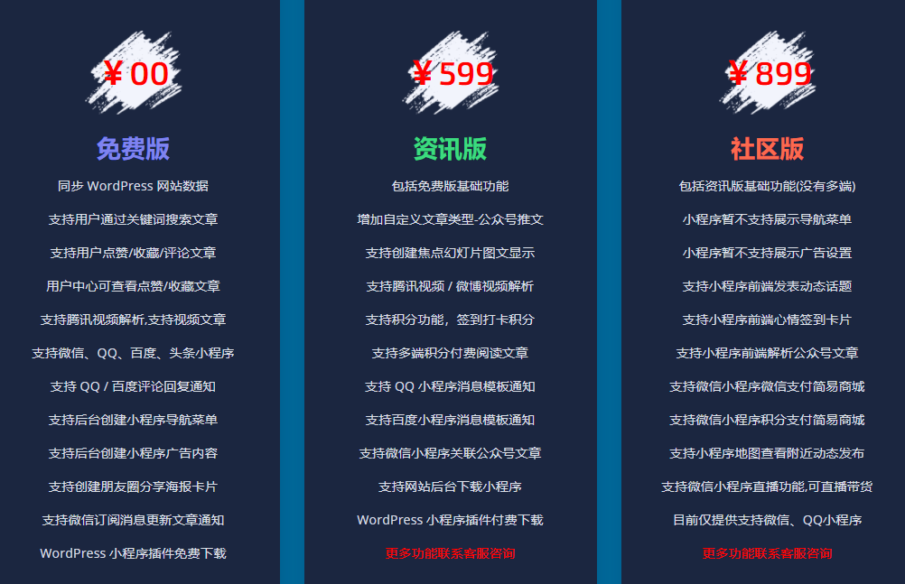 Wordpress如何生成QQ/百度/微信/今日头条小程序?
