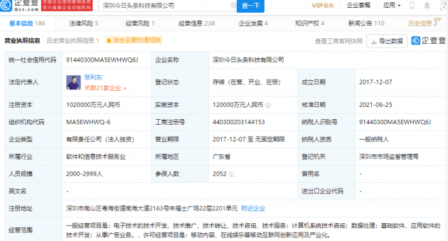 深圳今日头条注册资本增至102亿人民币 经营范围包含移动内容