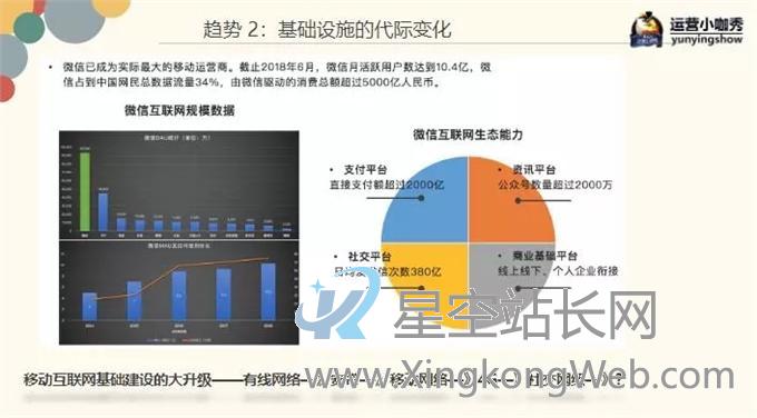 爆红的背后,有哪些可复制的运营策略 爆红的背后,有哪些可复制的运营策略