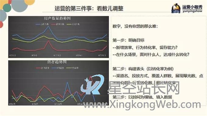 爆红的背后,有哪些可复制的运营策略 爆红的背后,有哪些可复制的运营策略
