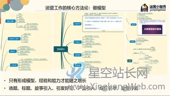 爆红的背后,有哪些可复制的运营策略 爆红的背后,有哪些可复制的运营策略