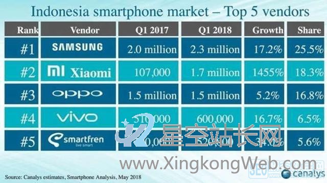 淘宝,QQ,微博海外版大变样,如何用运营和营销打造海外品牌?