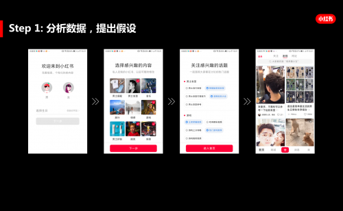 小红书流量留存破局,精细化运营改变产品动向