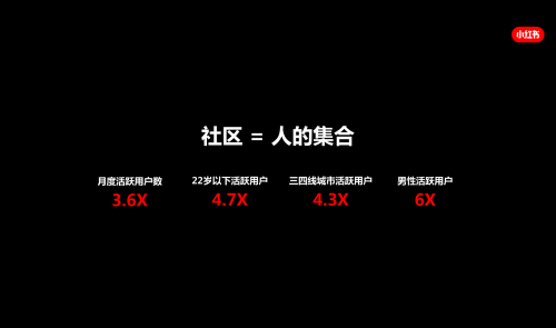 小红书流量留存破局,精细化运营改变产品动向