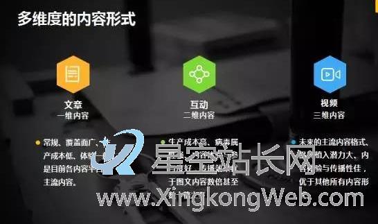 6个核心策略,让你从打杂运营成为运营高手(运营干货)