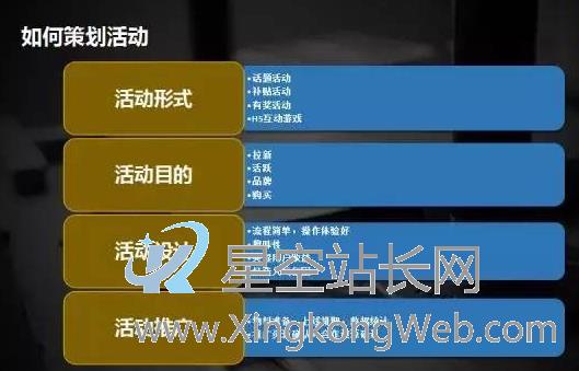 6个核心策略,让你从打杂运营成为运营高手(运营干货)