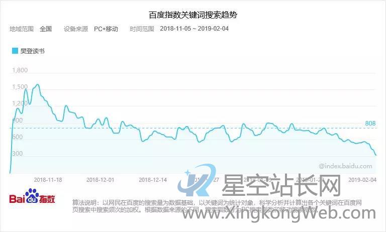 一款产品的运营策略,如何制定?(运营干货)