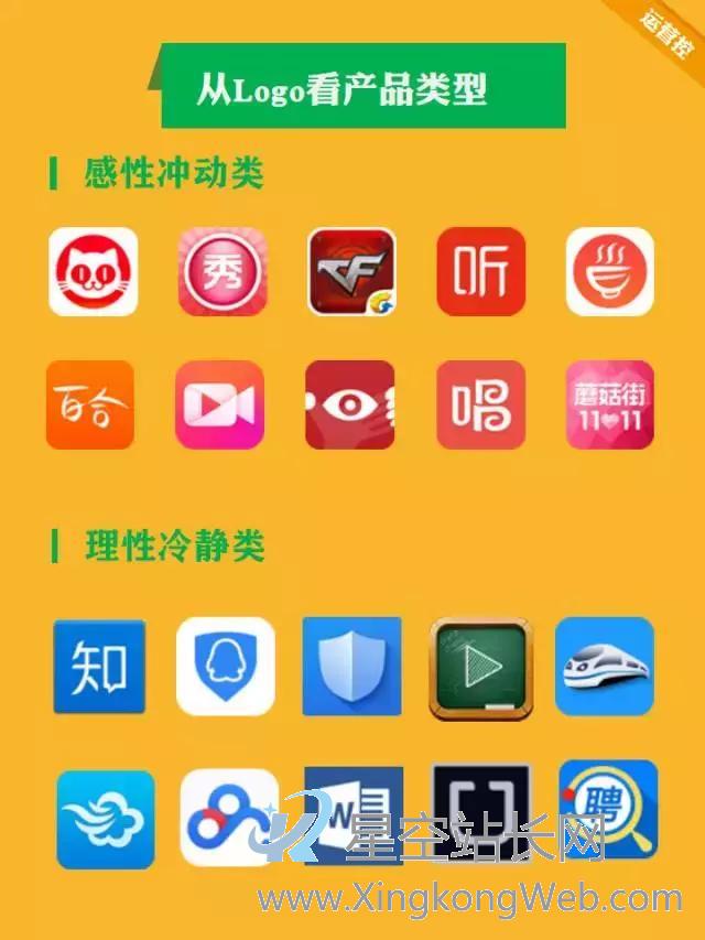 如何提升运营转化率,此文帮你(干货)