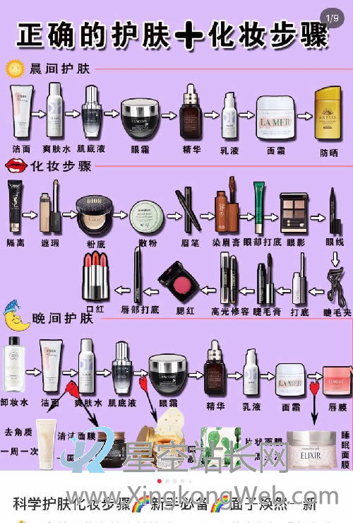 如何运营小红书？小红书完整推广运营方案