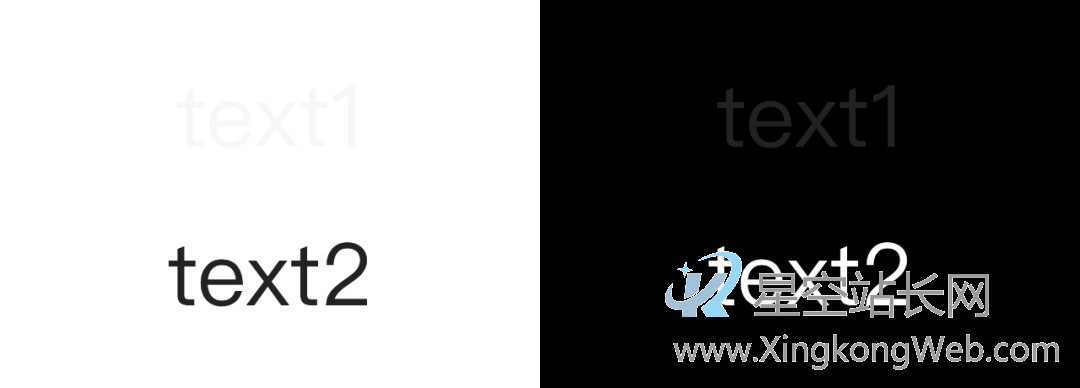 产品设计中的五大视觉模块，产品经理须走查