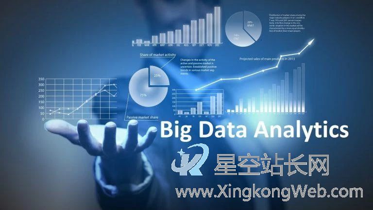 APP的广告变现能力如何有效提升?