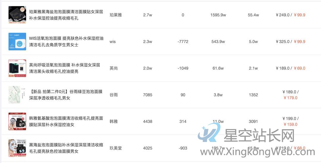 鸟哥笔记,广告营销,刀姐doris,营销,策略,social营销案例,品牌推广,广告营销 「泡泡面膜」月销6000万的爆品投放方法论