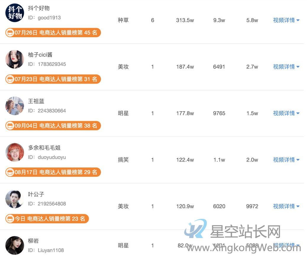 鸟哥笔记,广告营销,刀姐doris,营销,策略,social营销案例,品牌推广,广告营销 「泡泡面膜」月销6000万的爆品投放方法论