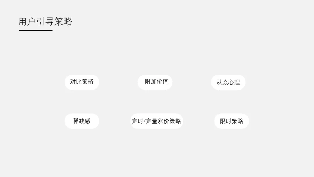 鸟哥笔记,新媒体运营,Thinferent,裂变,裂变 解析:裂变海报的设计方法论(九千字干货)