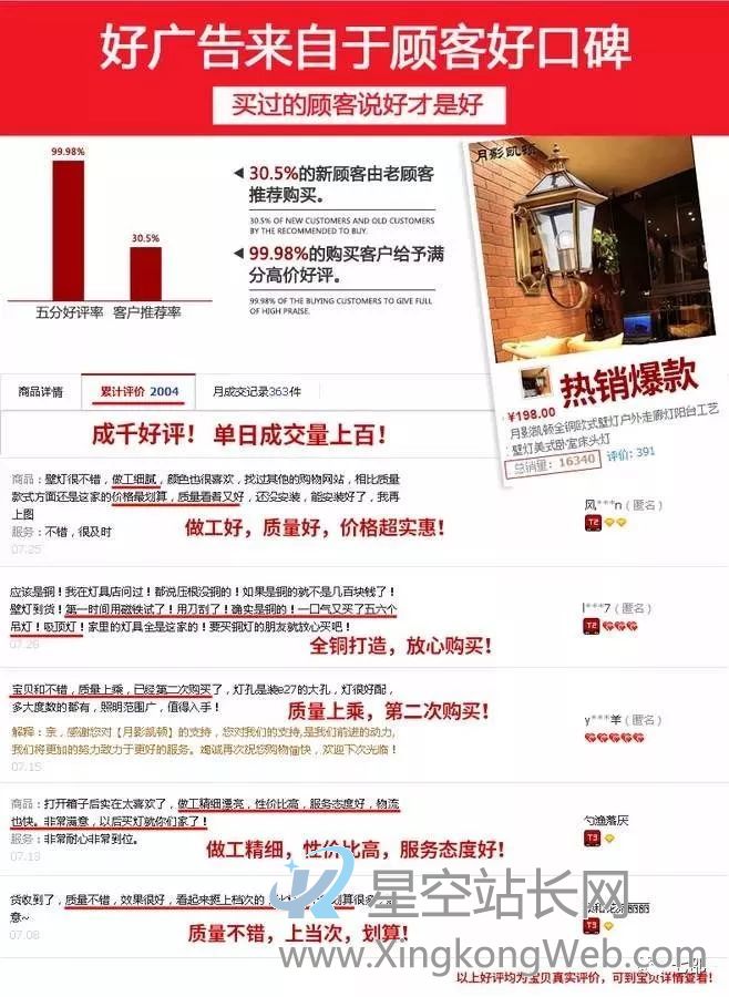 产品卖不掉？那是因为你没有解决这四个问题