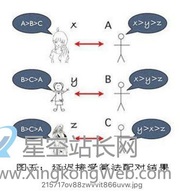 研究完所有房产互联网公司后,我们用一万字总结了这些产品分类和弊病 这些房产互联网产品,如何进行优化?