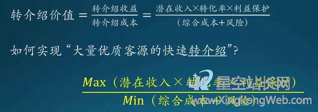 研究完所有房产互联网公司后,我们用一万字总结了这些产品分类和弊病 这些房产互联网产品,如何进行优化?