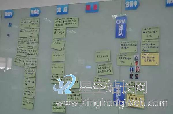 在京东工作是什么样的?一名京东产品狗的工作日常