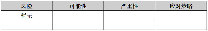 PRD:微信朋友圈文字折叠功能