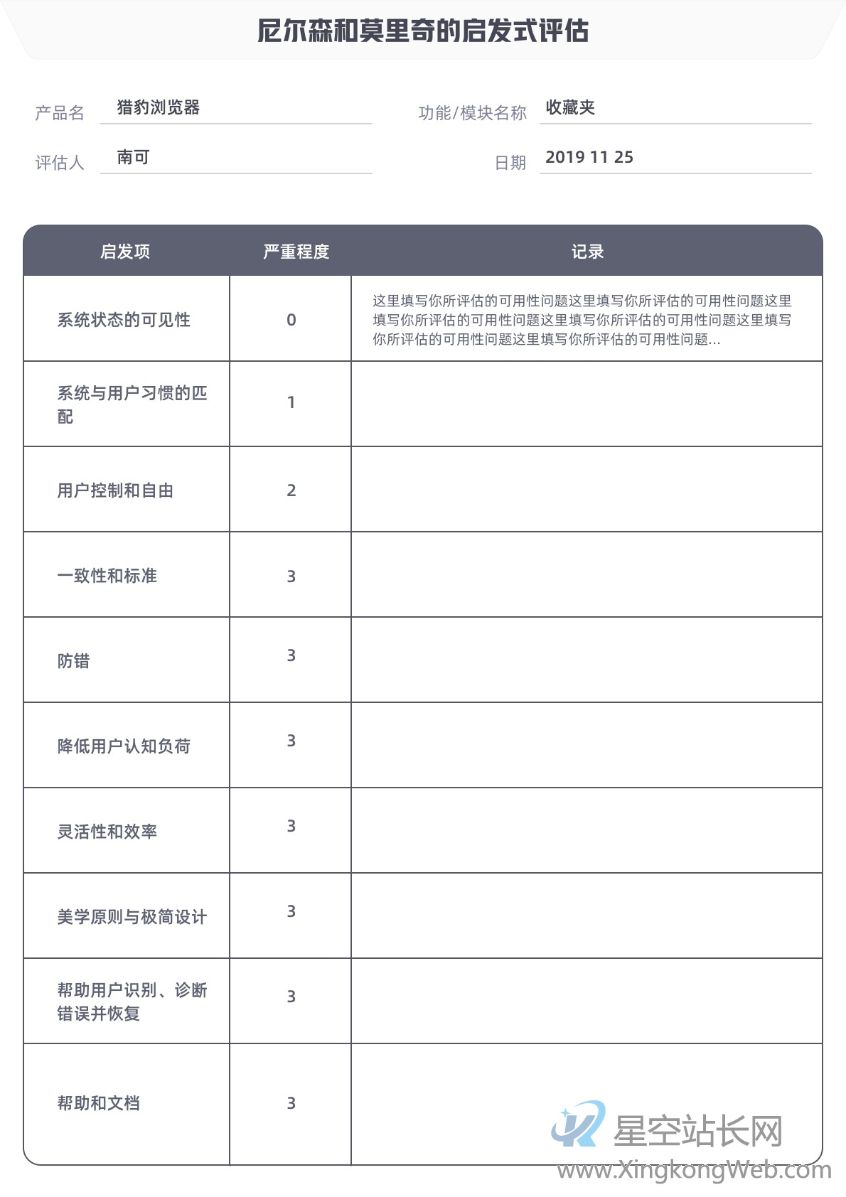 如何评估产品,为什么你的产品容易被用户抛弃?