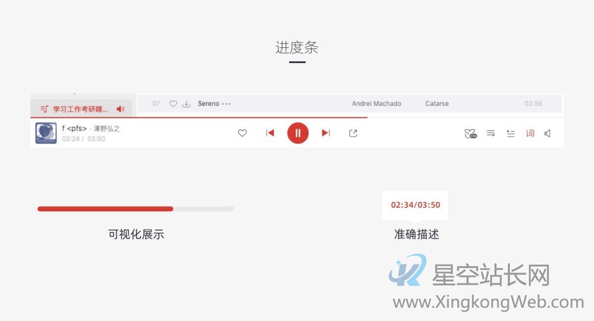 如何评估产品,为什么你的产品容易被用户抛弃?