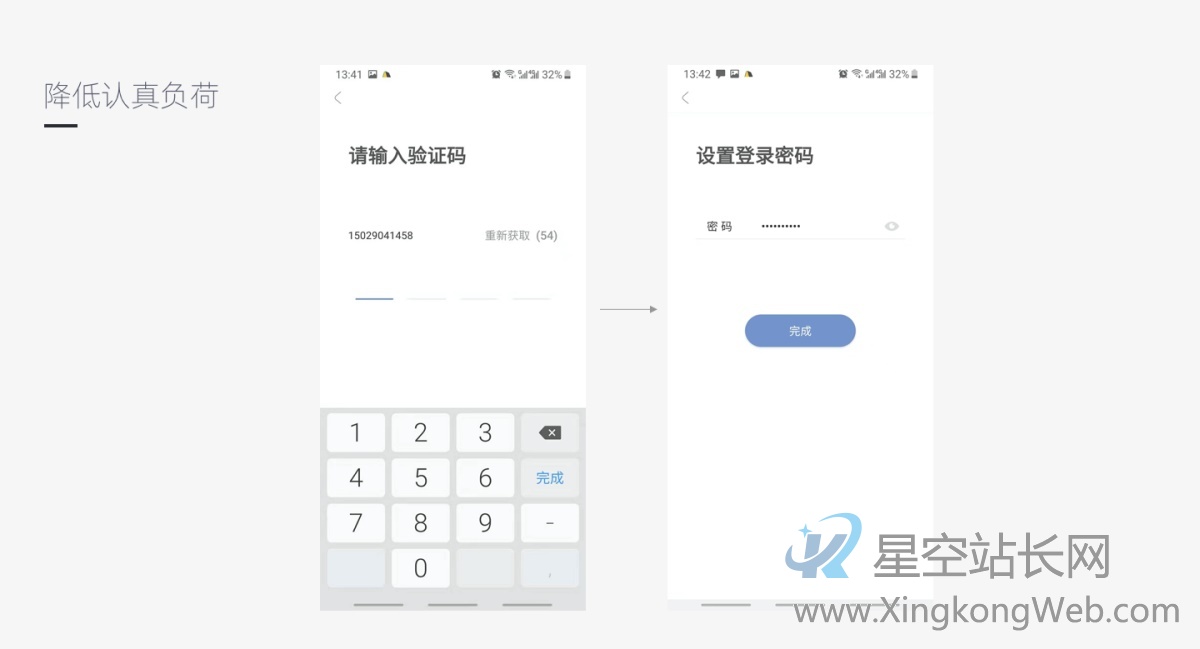 如何评估产品,为什么你的产品容易被用户抛弃?
