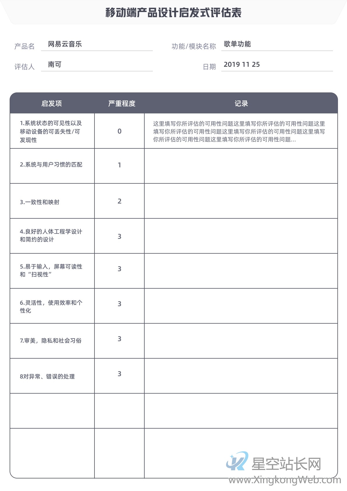 如何评估产品,为什么你的产品容易被用户抛弃?