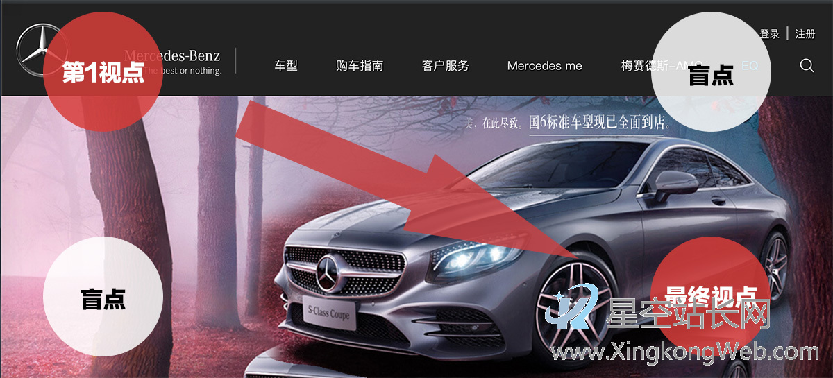 图文设计中那些值得学习的套路