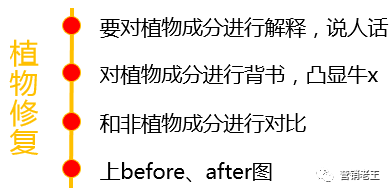 鸟哥笔记,广告营销,营销老王,营销,案例 系统性提炼卖点应该这样做(干货,建议收藏)