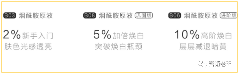 鸟哥笔记,广告营销,营销老王,营销,案例 系统性提炼卖点应该这样做(干货,建议收藏)