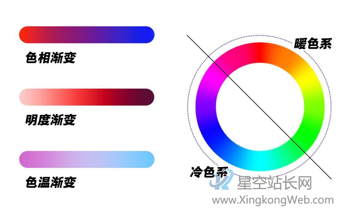 运营专题高效设计法(上) 运营专题高效设计法拔高产品思维第一步:理解产品运营的“系统”模型