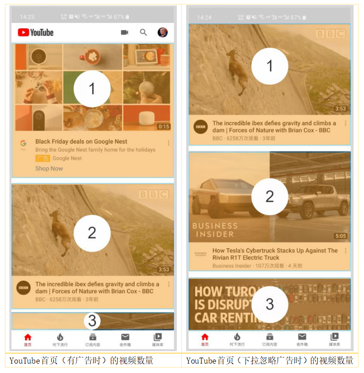 产品分析:YouTube App产品体验报告