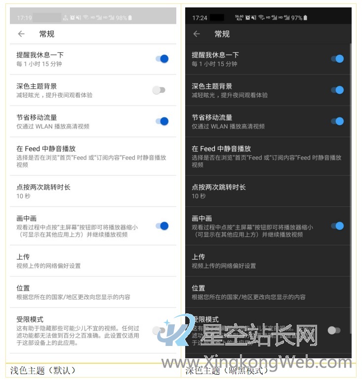 产品分析:YouTube App产品体验报告