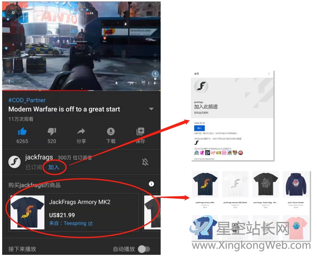 产品分析:YouTube App产品体验报告