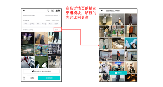 产品分析报告 | 毒APP——潮流电商黑马