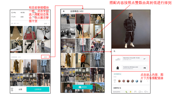 产品分析报告 | 毒APP——潮流电商黑马