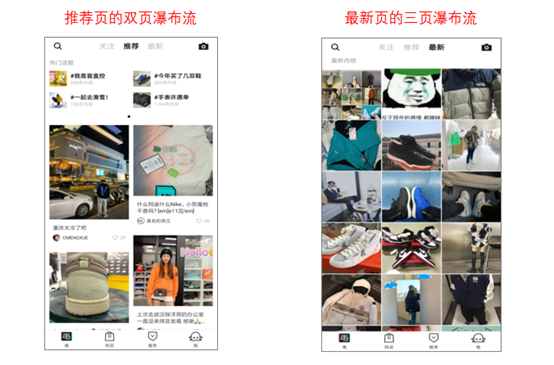 产品分析报告 | 毒APP——潮流电商黑马