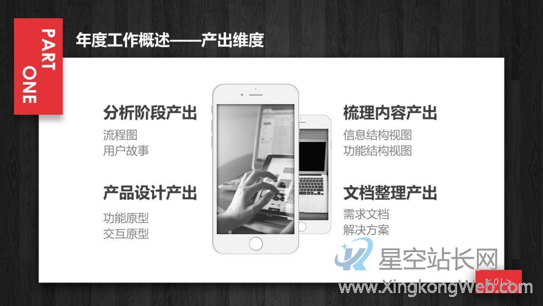 产品经理的年终述职报告 产品经理年终述职报告:总结过去,展望未来