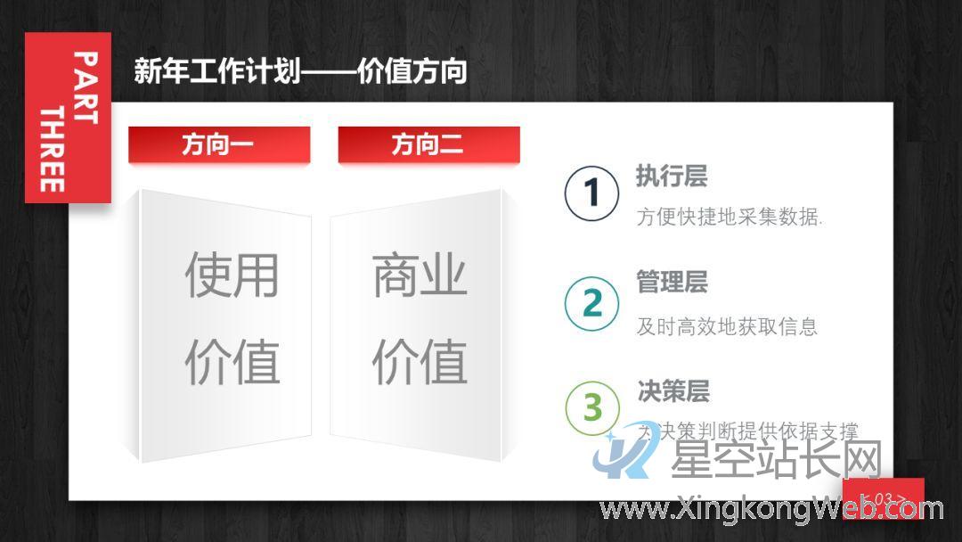 产品经理的年终述职报告 产品经理年终述职报告:总结过去,展望未来