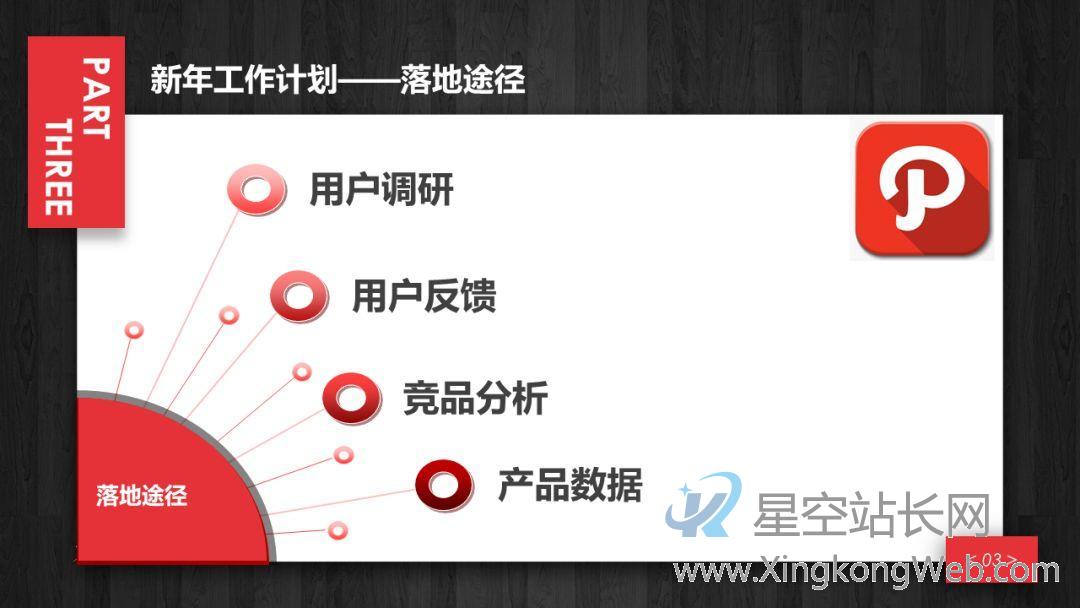 产品经理的年终述职报告 产品经理年终述职报告:总结过去,展望未来