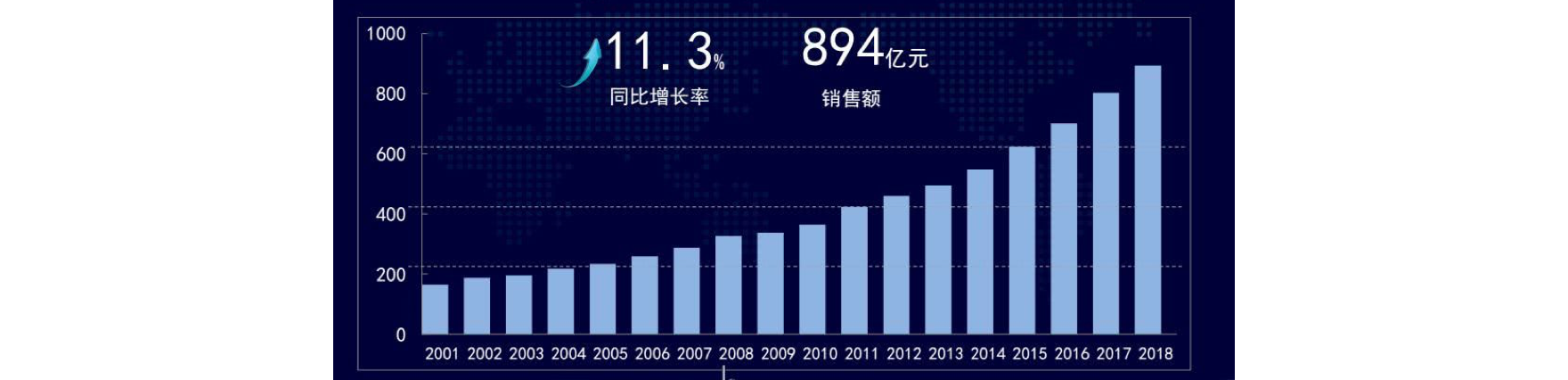 产品体验报告:“新”当当与“旧”孔网