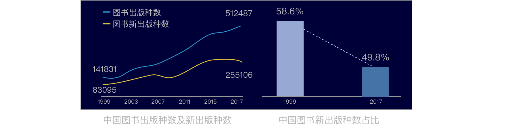产品体验报告:“新”当当与“旧”孔网